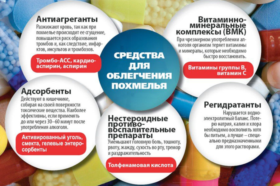 Как облегчить свое состояние